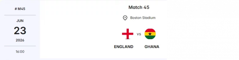 England vs Ghana